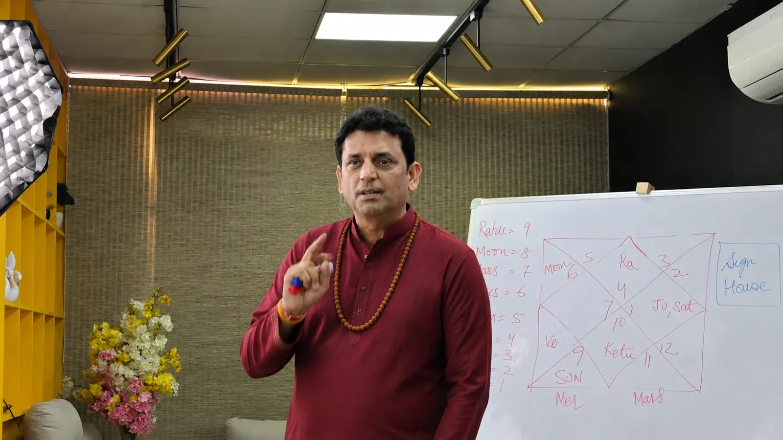 Acharya Ganesh memory 61